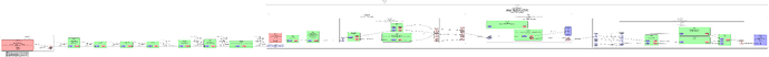 pipeline_2024-07-19_14_08_30_ice_gathering_state_complete