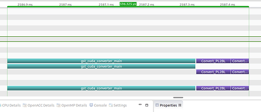 RGBA_NV12_nvcudah264enc