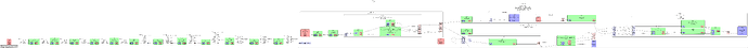 windows_server_pipeline